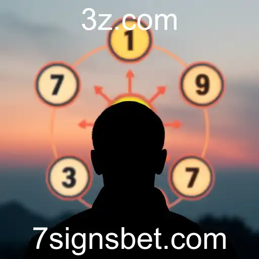 Unlocking Career Potential: Exploring the '7signs' in Career Guidance Games